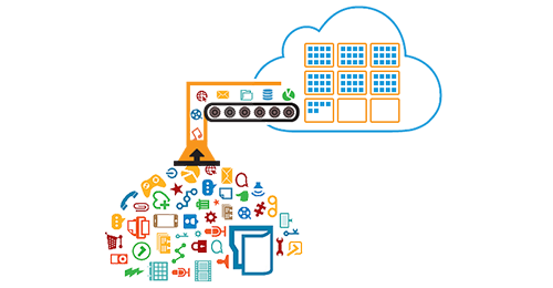 inCloud_Space_Bandwidth